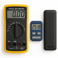 Сопутствующие товары