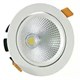 ВСТРАИВАЕМЫЕ DOWNLIGHT LED