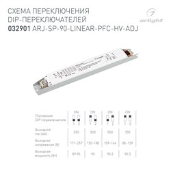 Блок питания ARJ-SP-90-LINEAR-PFC-HV-ADJ (90W, 350-700mA) (Arlight, IP20 Металл, 5 лет) 032901 - фото 123637