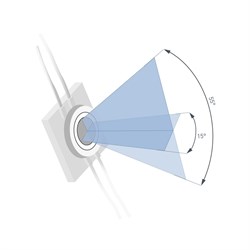 Модуль герметичный ARL-ORION-S45-12V White 15x55 deg (3535, 1 LED) (Arlight, Закрытый) 026539 - фото 124606