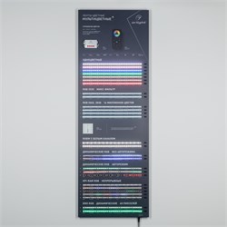 Стенд Ленты Мультицветные RGB RT-LUX-E4-1760x600mm (v.2, DB 3мм, пленка, подсветка) (Arlight, -) 000908(1) - фото 175343