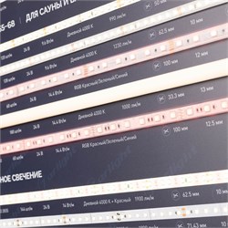 Стенд Ленты Специализированные ARL-RT-LUX-03-830x600mm (230V) (Arlight, -) 049214(1) - фото 175401