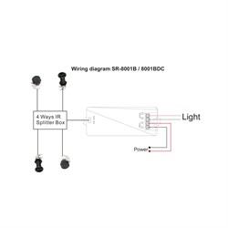 ИК-сплиттер SR-Door-Switch White (Arlight, -) 020956-1 - фото 181504