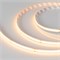 Лента RT-5000-CSP-512-24V Warm2700 (8mm, 11W/m, IP20) (Arlight, -) 030336 - фото 101849