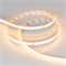 Лента RT-5000-CSP-512-24V Warm2700 (8mm, 11W/m, IP20) (Arlight, -) 030336 - фото 101852
