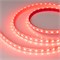 Лента RTW-PS-B60-14mm 24V RGBW-Warm-4-in-1 (19.2 W/m, IP67, 5060, 5m) (Arlight, -) 034188 - фото 112869