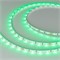 Лента RT-5000-3838-60-24V RGB (5mm, 6.6W/m, IP20) (Arlight, -) 030164 - фото 116041