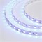 Лента RT 2-5000-50m 24V RGB 2x (5060, 60 LED/m, LUX) (Arlight, 14.4 Вт/м, IP20) 024586 - фото 133650