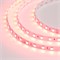 Лента RT 2-5000-50m 24V RGB 2x (5060, 60 LED/m, LUX) (Arlight, 14.4 Вт/м, IP20) 024586 - фото 133652