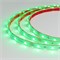 Лента RTW 2-5000PS 24V RGB (5060, 150 LED, LUX) (Arlight, 7.2 Вт/м, IP67) 026484 - фото 141523