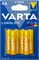 Батарейки VARTA LONGLIFE 4106 LR6 АА BL6 (блистер 6шт) 4008496640836 - фото 167096