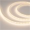 Лента герметичная RTW-PU-A120-10.5mm 24V Warm3000 (16.8 W/m, IP68, Wire 2m, 5m) (Arlight, -) 029043(3) - фото 169664