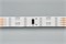 Лента SPI-5000SE 12V RGB (5060, 480 LED x3,1812) (Arlight, Закрытый, IP65) 024149 - фото 171040