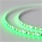 Лента RT 2-5000 12V Green-5mm 2x (3528,600LED,LUX) 2000000240794 - фото 32032