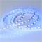 Лента RT 2-5000 12V RGB 2X (5060, 360 LED, W) 2000000243207 - фото 32708