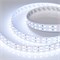Лента RT 2-5000 24V RGB 2x2 (5060, 720 LED) 012905 - фото 32795