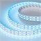 Лента RT 2-5000 24V RGB 2x2 (5060, 720 LED) 012905 - фото 32797