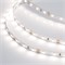 Лента RT 2-5000 12V Day White (2835, 300 LED, PRO) 015697