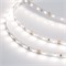 Лента RT 2-5000 12V Day White (2835, 300 LED, PRO) 015697
