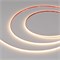 Лента COB-X400-3mm 24V Warm3000 (4.8 W/m, IP20, CSP, 5m) (Arlight, -) 041745 - фото 91116