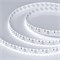 Лента RS 2-5000 24V White6000 2x2 15mm (3014, 240 LED/m, LUX) (Arlight, 19.2 Вт/м, IP20) 024468 - фото 97039