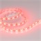 Лента RTW 2-5000SE 12V Red 2x (5060, 300 LED, LUX) (Arlight, 14.4 Вт/м, IP65) 015445 - фото 98535